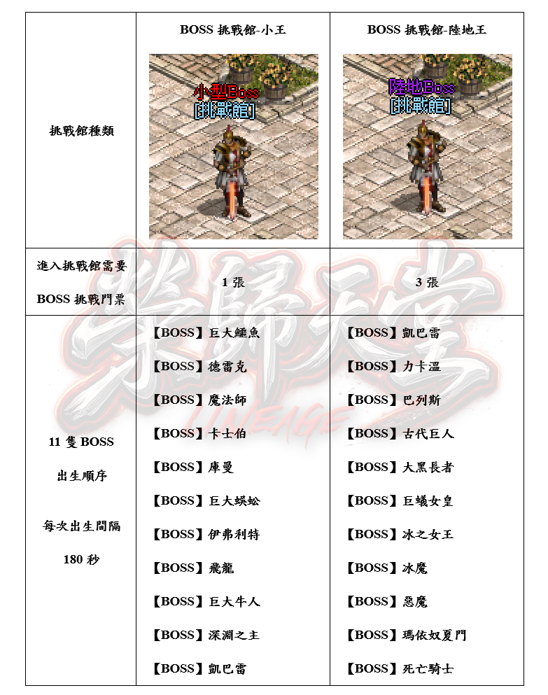 2開服_結果.png