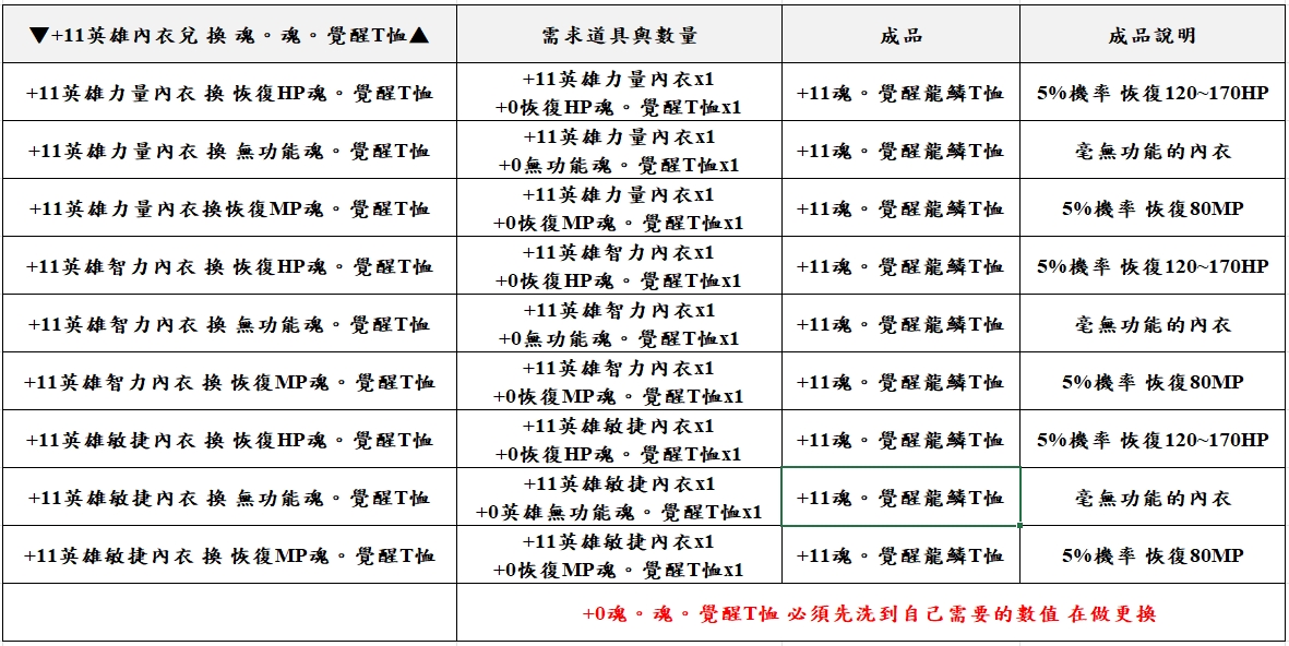 龍內衣更換.jpg