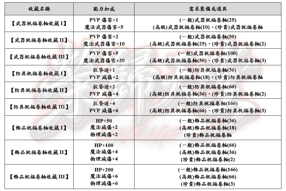 4(祝福_结果.png