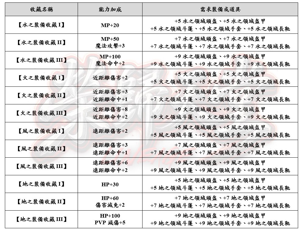 7_结果.png