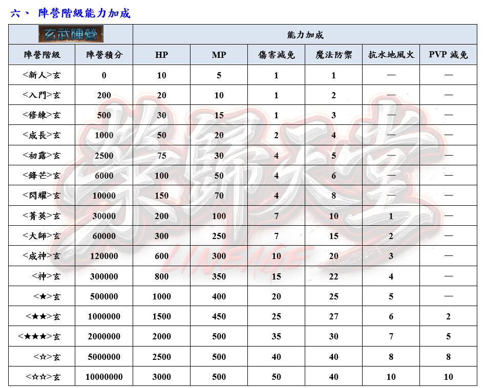 5_結果.png