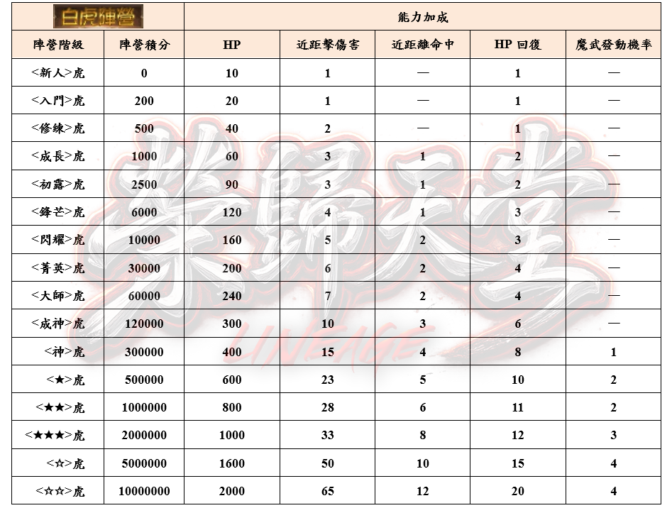 7_結果.png
