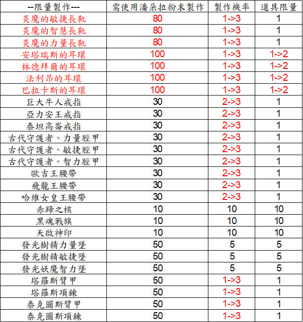擷取_2026_10_02_22_39_48_527.png
