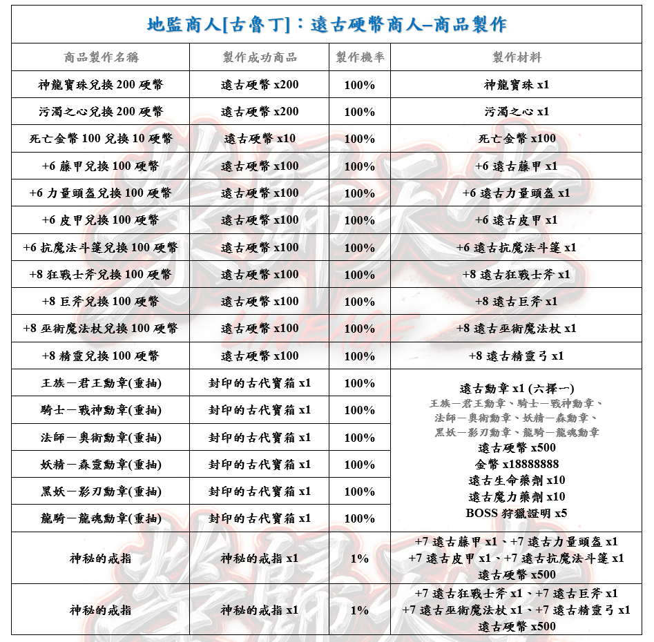 錄製_2026_10_02_22_45_42_194.gif